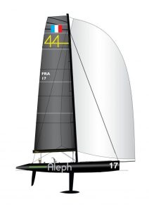 ALEPH-RACING