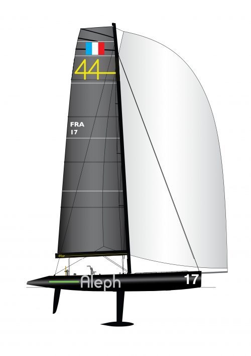 ALEPH RACING