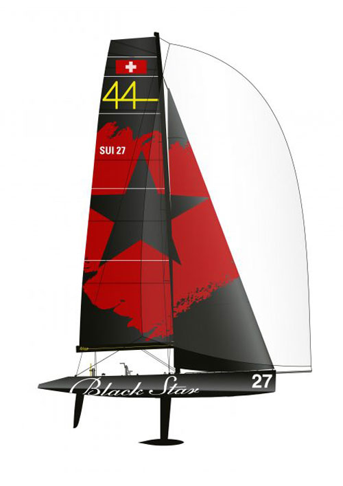 BLACK STAR SAILING TEAM